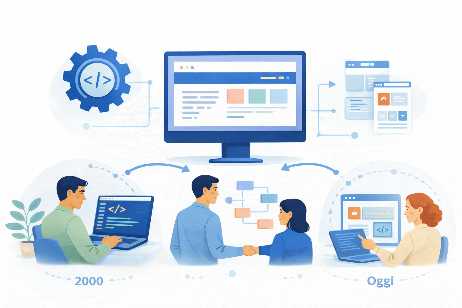 Servizi di Consulenza Informatica