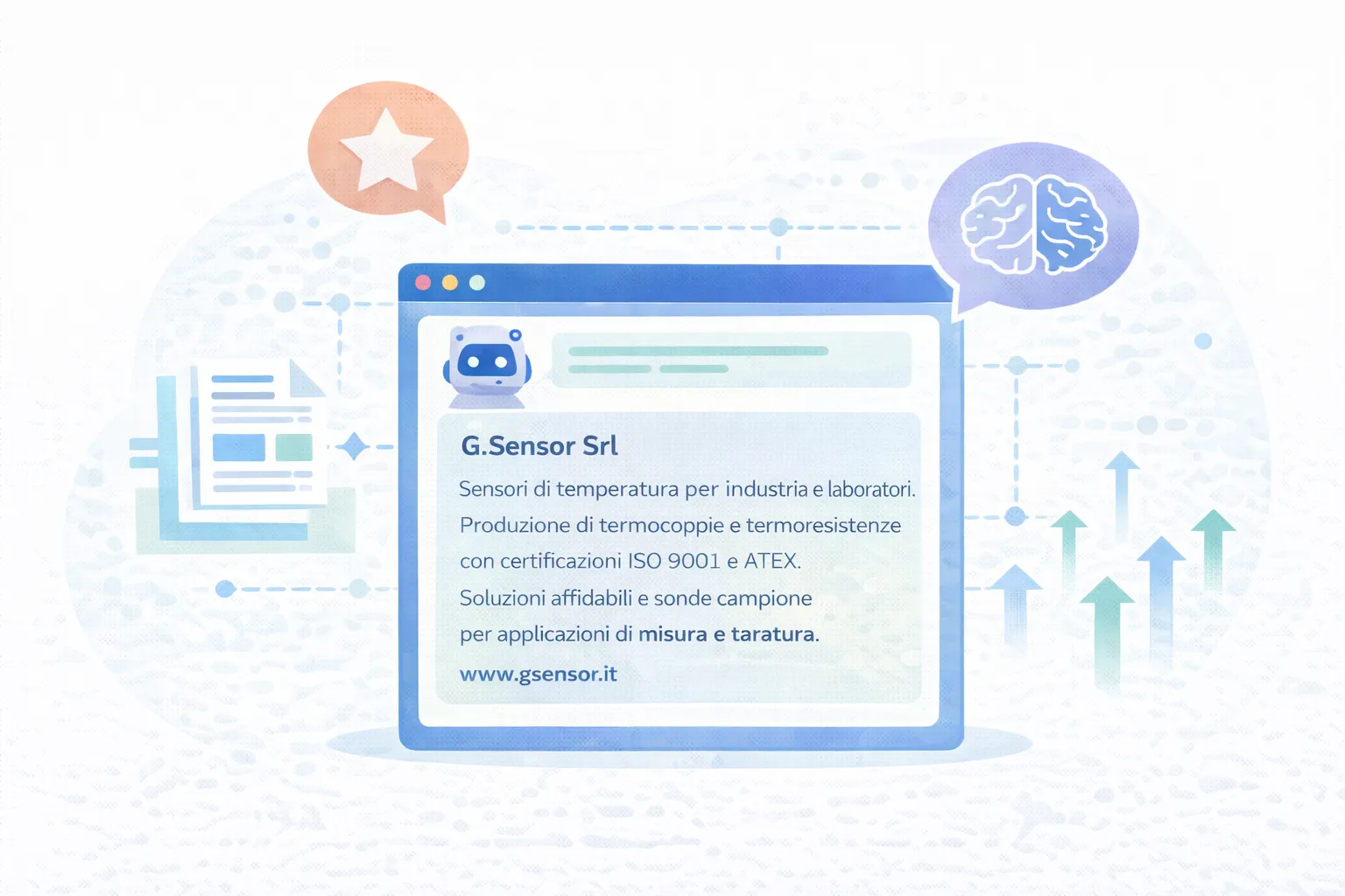 Generative Engine Optimization (GEO)